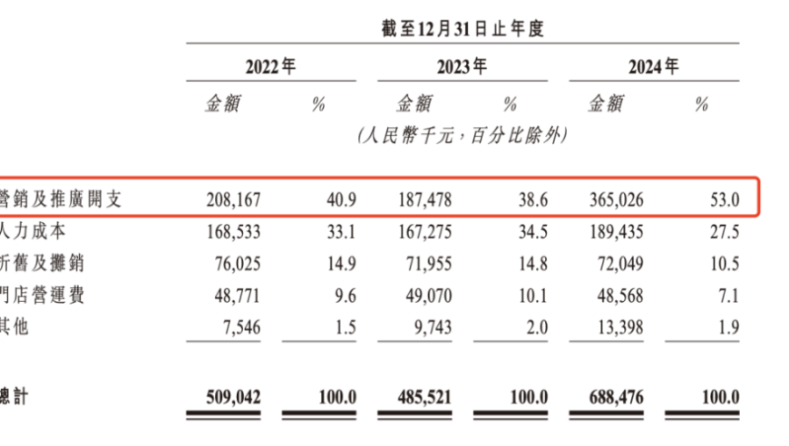 国内首个太空采矿机器人来了,周公神箅网址,展开计划实施_基础版V3.72